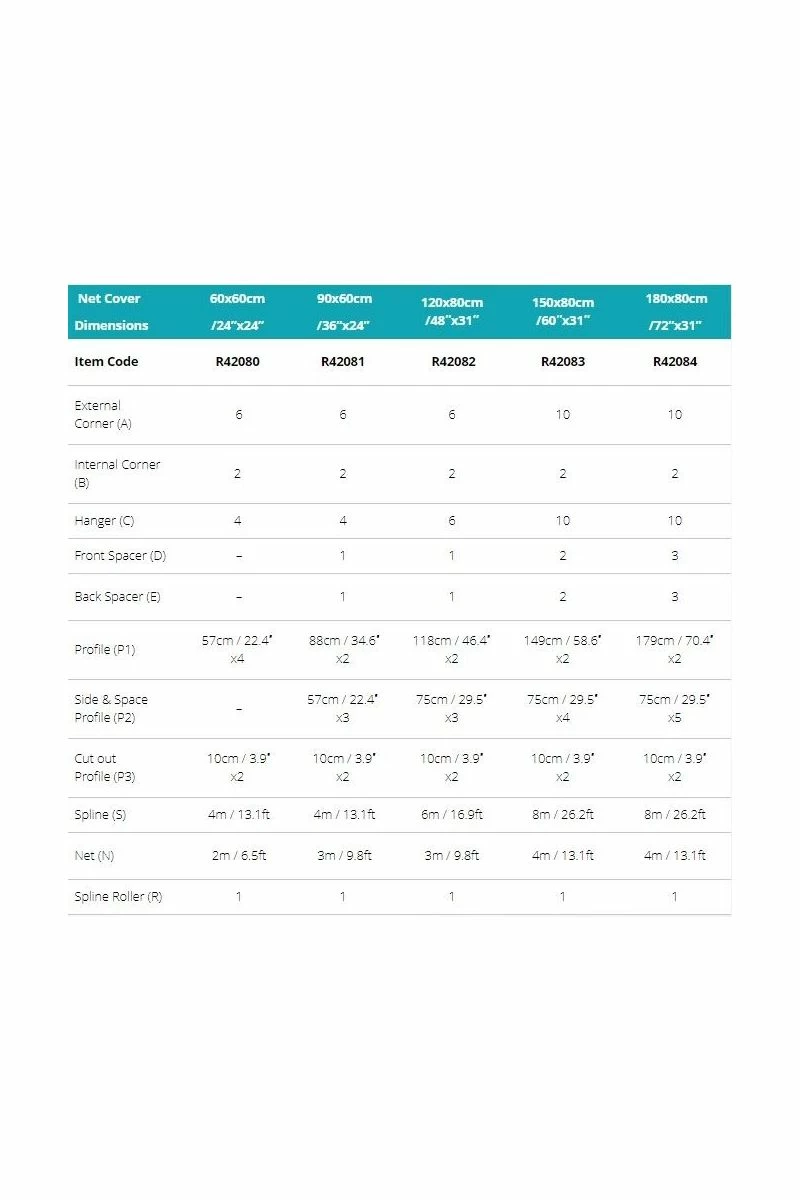 Red Sea DIY Aquarium Net Cover 24" (60cm X 60cm) 8 Red Sea DIY Aquarium Net Cover 24" (60cm X 60cm) - Image 6