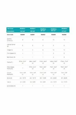 Red Sea DIY Aquarium Net Cover 36" (90cm X 60cm) -UK Pet Equipment Sales Store cover5 1