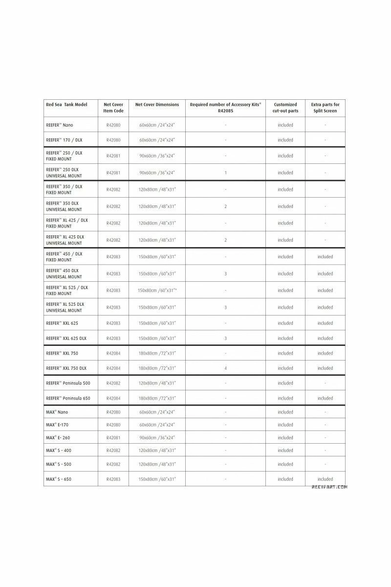 Red Sea DIY Aquarium Net Cover 24" (60cm X 60cm) 7 Red Sea DIY Aquarium Net Cover 24" (60cm X 60cm) - Image 5