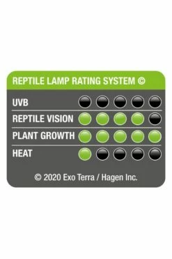 Exo Terra Deep Forest LED 8w - 4500k -UK Pet Equipment Sales Store deep forest