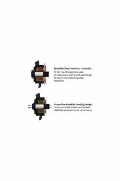 TMC Reef Flow 2.0 8000 Wavemaker 11 TMC Reef Flow 2.0 8000 Wavemaker -UK Pet Equipment Sales Store tmc reef 3 1