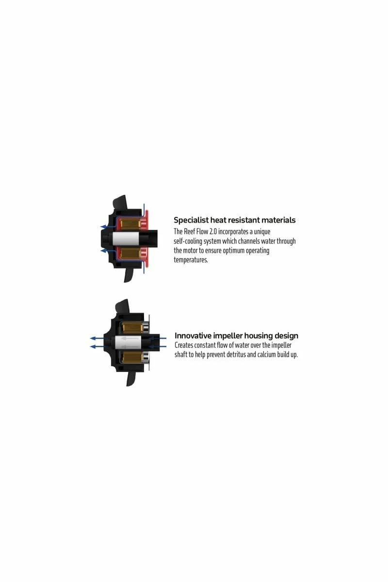 TMC Reef Flow 2.0 8000 Wavemaker 6 TMC Reef Flow 2.0 8000 Wavemaker - Image 4