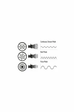 TMC Reef Flow 2.0 8000 Wavemaker 12 TMC Reef Flow 2.0 8000 Wavemaker -UK Pet Equipment Sales Store tmc reef 4 1
