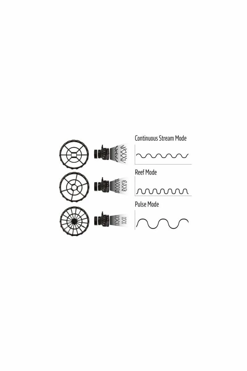 TMC Reef Flow 2.0 8000 Wavemaker 7 TMC Reef Flow 2.0 8000 Wavemaker - Image 5
