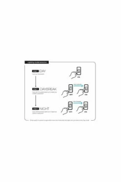 Aquael Ultrascape 90 Aquarium And Cabinet - Forest -UK Pet Equipment Sales Store ultrascape 90 4