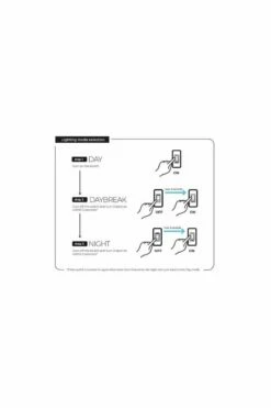 Aquael Ultrascape 90 Aquarium And Cabinet - White -UK Pet Equipment Sales Store ultrascape 90 4 1